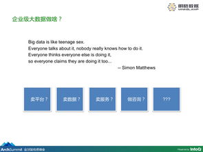 干貨丨企業(yè)級大數(shù)據(jù)知識圖譜產(chǎn)品的構(gòu)建及應(yīng)用