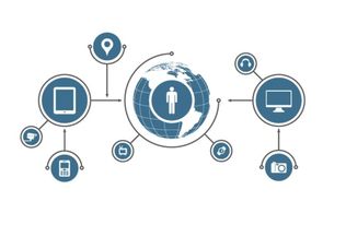 揭秘大數據技術的秘密 為什么60 的人快速就業