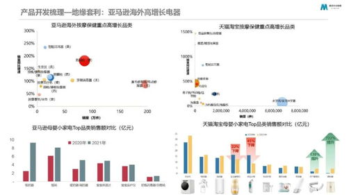 魔鏡市場情報 大數據新消費產品創新的11種方法